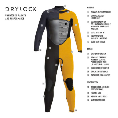 XCEL Drylock Fullsuit